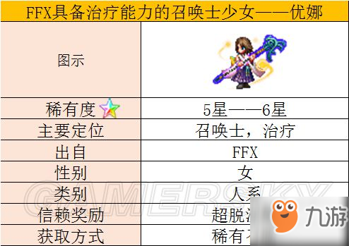 最終幻想勇氣啟示錄魔法介紹