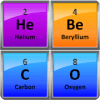 Guess Chemistry Periodic Table安全下载