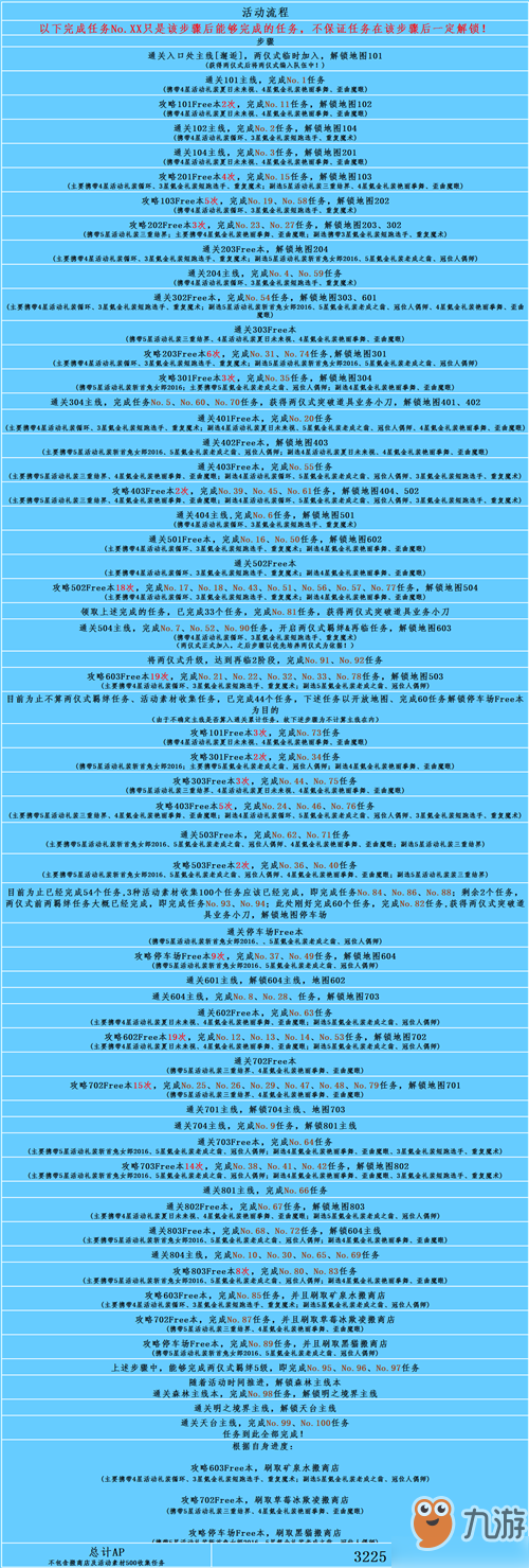 fgo空境復(fù)刻兩儀式怎么正式加入 214五寶獲取攻略