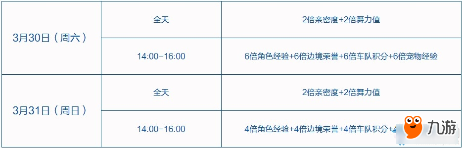 QQ飛車愚你同樂活動-QQ飛車愚人節(jié)節(jié)活動地址