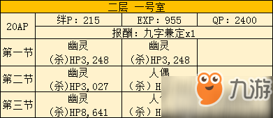 FGO空之境界復(fù)刻201室配置 201室自由本攻略