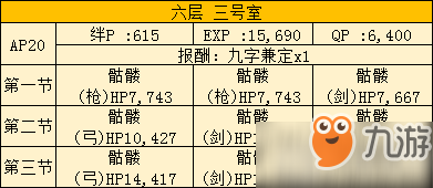 FGO空之境界复刻603室配置 603室自由本攻略