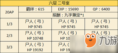 FGO空之境界復(fù)刻602室配置 602室自由本攻略