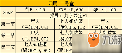 FGO空之境界復刻402室配置 402室自由本攻略