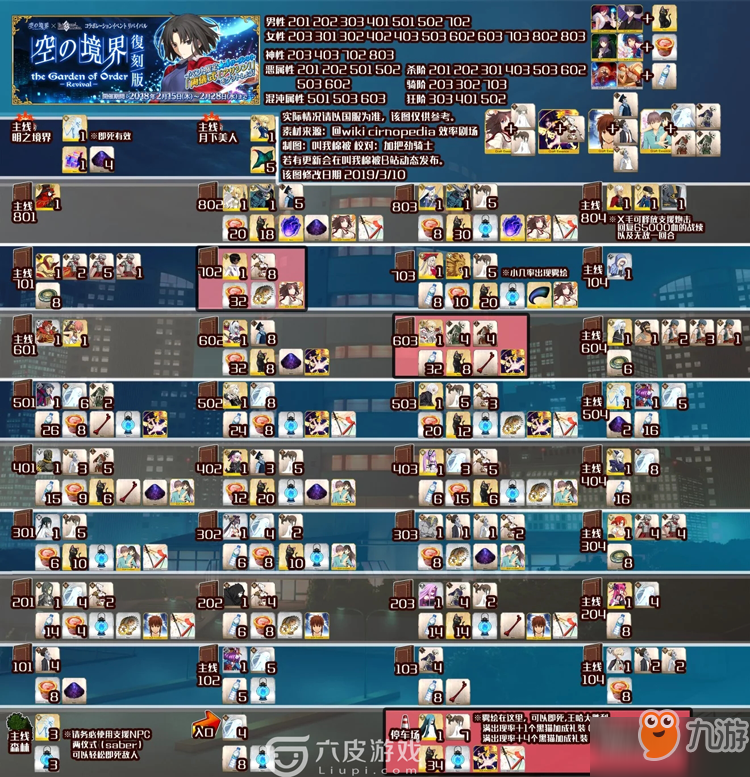 FGO2019空境復(fù)刻一圖流攻略 空之境界掉落一覽