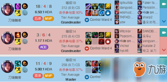 《LOL》Faker破敗刀妹解析