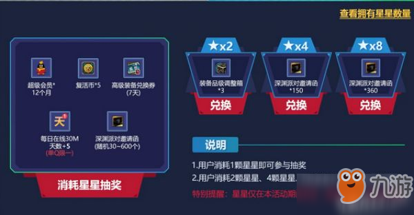 DNF3+4月在線福利活動 領(lǐng)取黑鉆深淵票疲勞藥