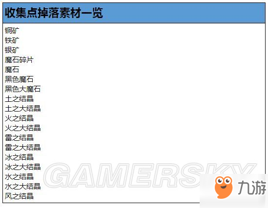 最终幻想勇气启示录兰泽尔特遗迹攻略