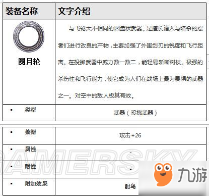 最终幻想勇气启示录兰泽尔特遗迹攻略