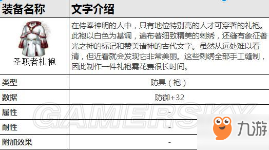 最終幻想勇氣啟示錄蘭澤爾特遺跡攻略