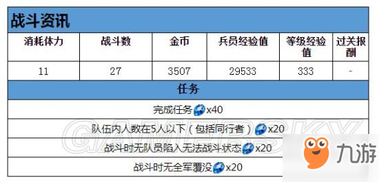 最終幻想勇氣啟示錄蘭澤爾特遺跡攻略