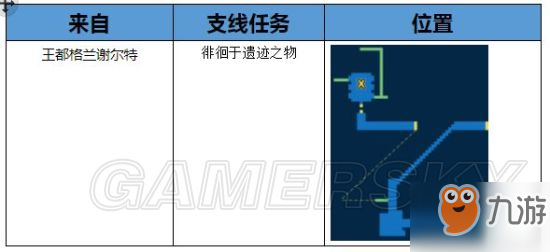 最終幻想勇氣啟示錄蘭澤爾特遺跡攻略