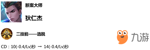 《王者榮耀》3月27日英雄調(diào)整 11位英雄調(diào)整