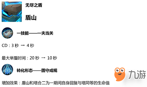 《王者榮耀》3月27日英雄調(diào)整 11位英雄調(diào)整