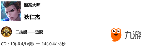 王者榮耀s15賽季英雄調(diào)整大全 11個(gè)英雄調(diào)整內(nèi)容