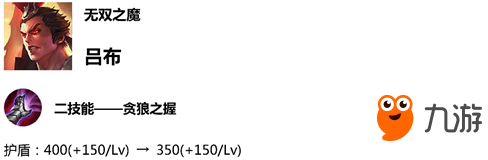 王者榮耀s15賽季英雄調(diào)整大全 11個(gè)英雄調(diào)整內(nèi)容