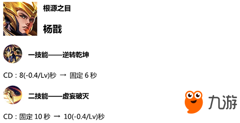 王者榮耀s15賽季英雄調(diào)整大全 11個(gè)英雄調(diào)整內(nèi)容