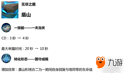 王者榮耀s15賽季英雄調(diào)整大全 11個(gè)英雄調(diào)整內(nèi)容