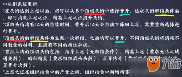 火影忍者OL手游頂級頭銜解鎖攻略