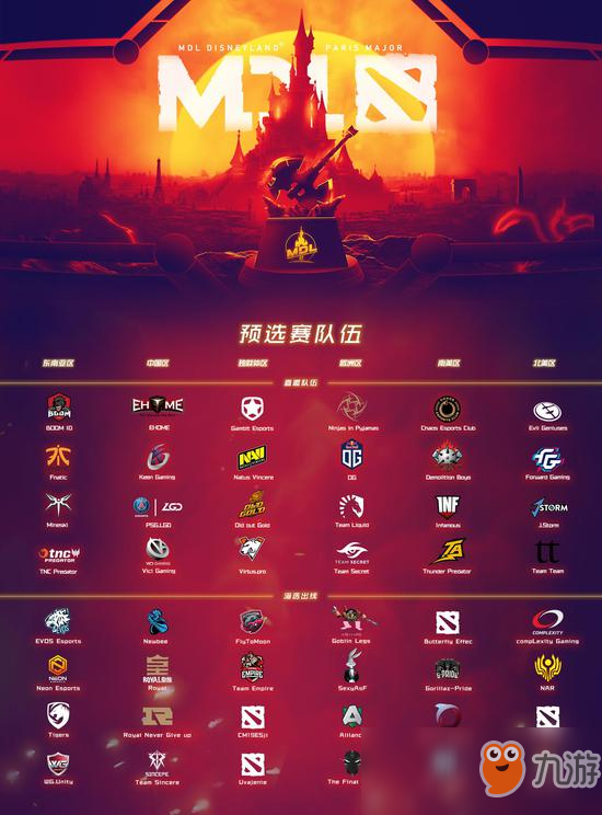 《DOTA2》Major預(yù)選賽隊伍介紹