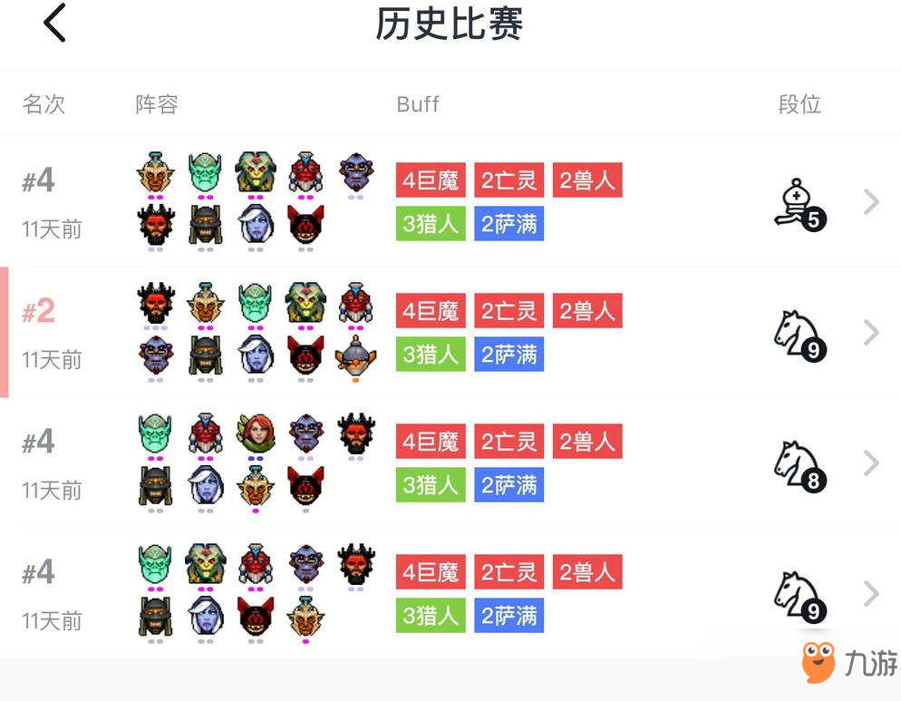 《DOTA2》自走棋“百搭獵”玩法攻略