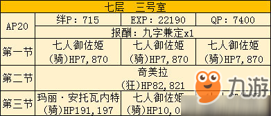 FGO空之境界复刻703室配置是什么 自由本关卡掉落加成攻略