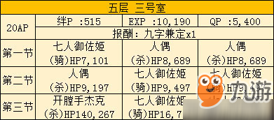 FGO空之境界復(fù)刻503室配置是什么 自由本關(guān)卡掉落加成攻略