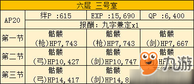 FGO空之境界復刻603室配置是什么 自由本關卡掉落加成攻略