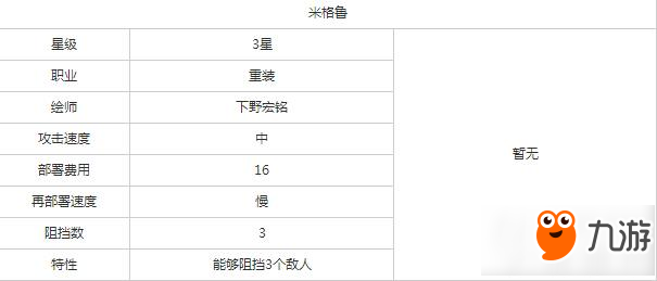 明日方舟重装米格鲁好不好用 明日方舟重装米格鲁图鉴