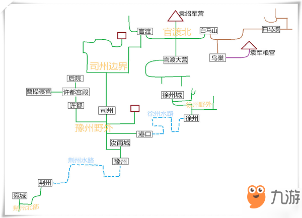 三國(guó)演義吞噬無界襄樊戰(zhàn)役如何過關(guān)？