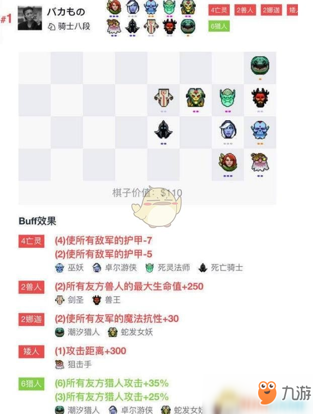 《DOTA2》自走棋亡灵猎站位介绍