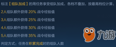 王者荣耀荣耀战令怎么快速升级 王者荣耀荣耀战令怎么刷的快
