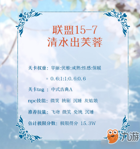 奇跡暖暖聯(lián)盟15-7怎么搭配 清水出芙蓉極限分?jǐn)?shù)攻略