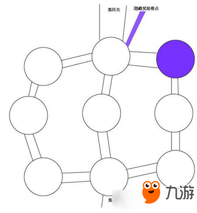 《龍族幻想》挑戰(zhàn)副本28本怎么打