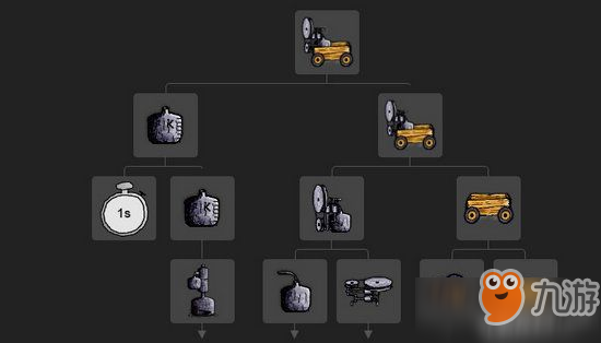 一小時人生車怎么做 柴油車制作方法解析