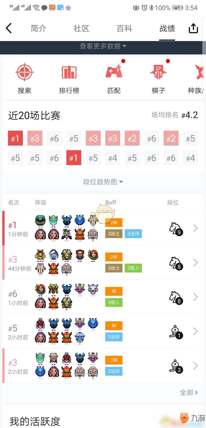 《DOTA2》自走棋神族前中期陣容推薦