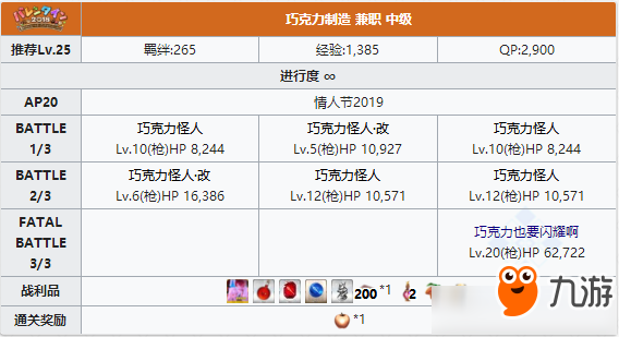 FGO2019情人節(jié)中級配置攻略