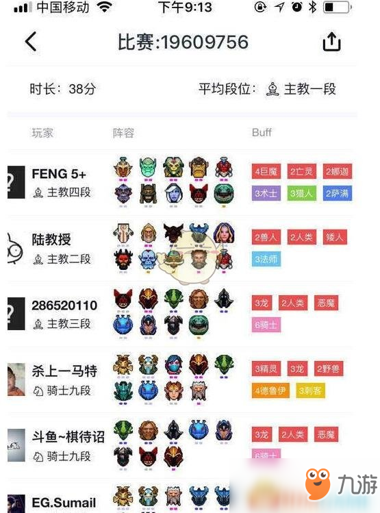 《DOTA2》自走棋煉金六羈絆陣容推薦