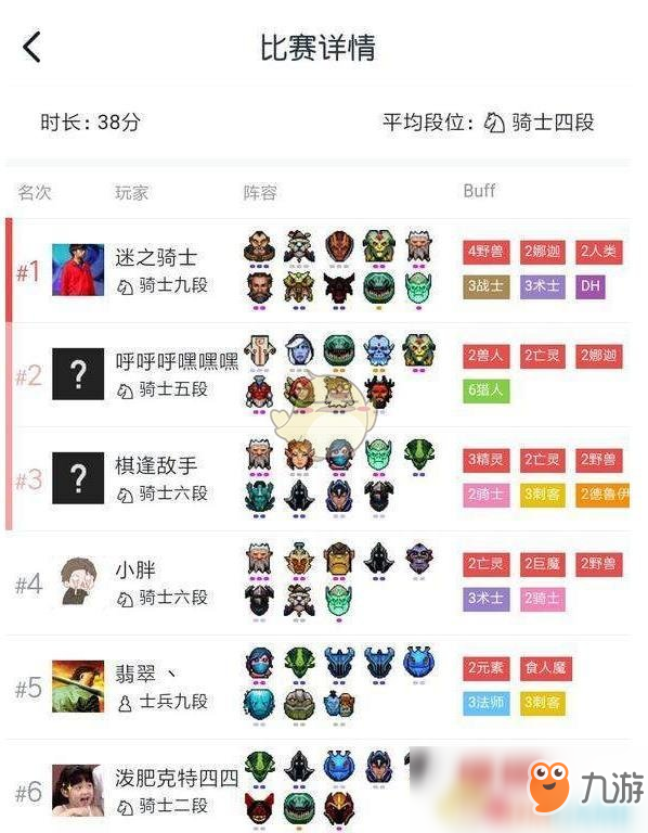 《DOTA2》自走棋四野獸三戰(zhàn)士攻略