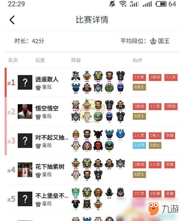 《DOTA2》自走棋六战士二娜迦卡组选择