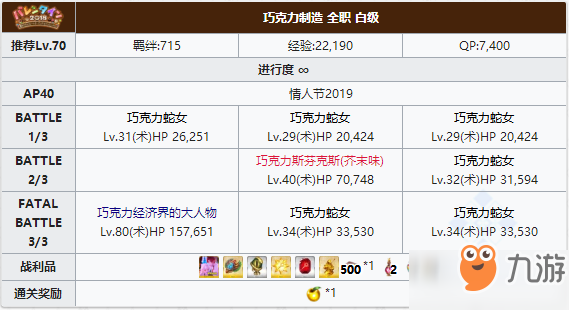 FGO2019情人节白级术本怎么配置_第2阶段白级掉落一览