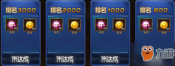 《女神保卫战》竞技场玩法攻略
