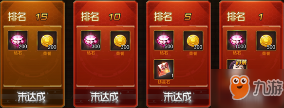 《女神保卫战》竞技场玩法攻略