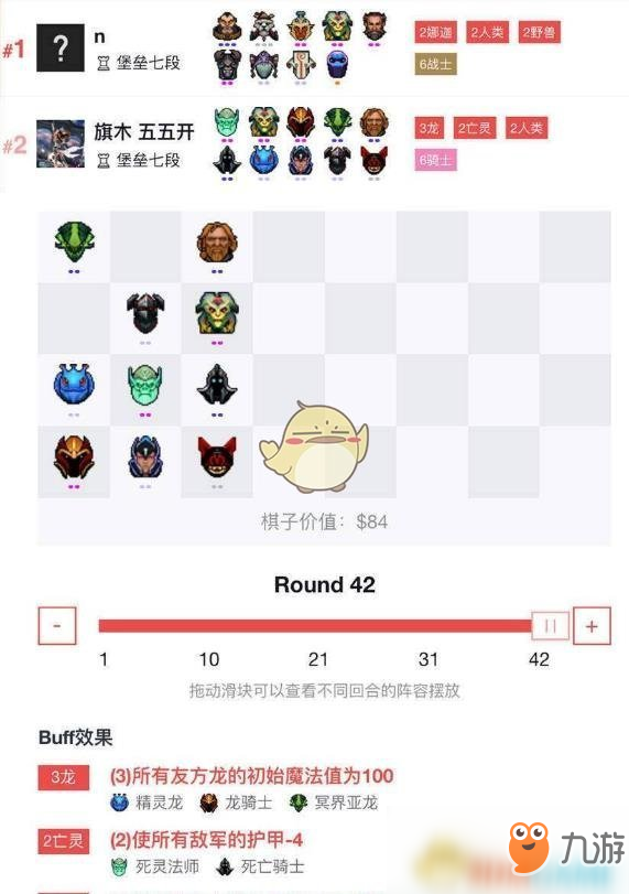 《DOTA2》自走棋最強(qiáng)騎士陣容排行