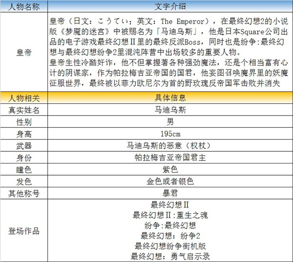 称霸与毁灭 最终幻想 反派boss皇帝背后故事 最终幻想勇气启示录 九游手机游戏