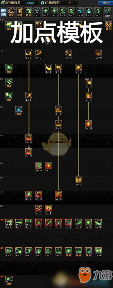 《DNF》3.7能源專家刷圖加點攻略