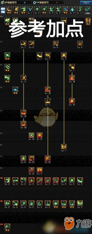 《DNF》3.7能源專家刷圖加點攻略