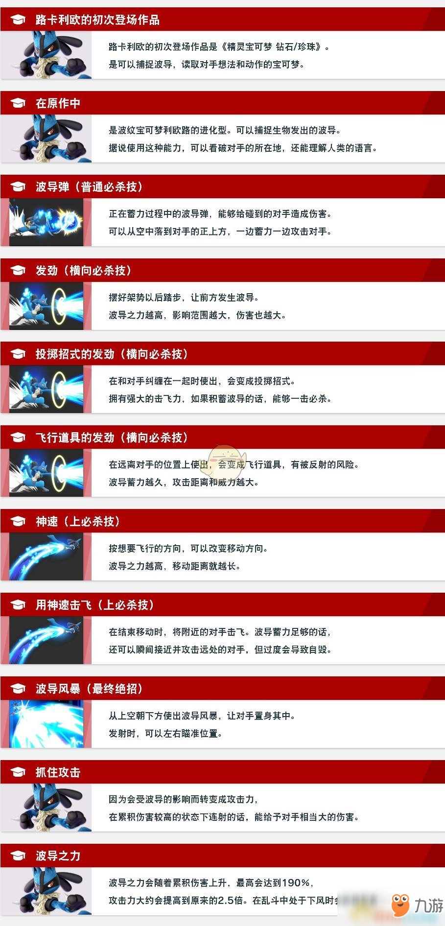 《任天堂明星大乱斗特别版》路卡利欧使用技巧