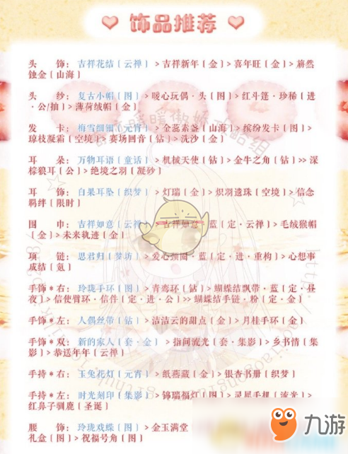 《奇跡暖暖》寫真攝影高分怎么搭配