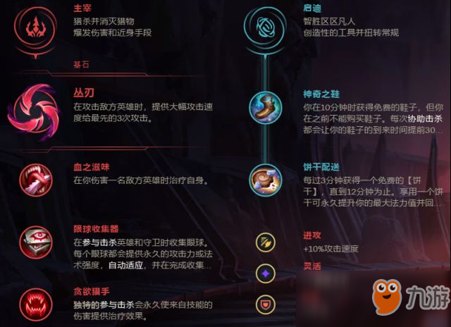 《LOL》職業(yè)賽場新套路推薦